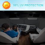 For Cascadia Semi Truck Large Windshield & Side Windows Sun Shade UV Block Cover