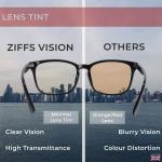 Ziffs Vision Blue Light Blocking Glasses & Case