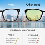 Vetoo Blue Light Blocking Square Eyeglasses