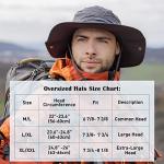 Comhats Waterproof Sun Hat with UPF 50 Protection