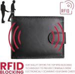 Slim RFID Blocking Leather Wallet for Men