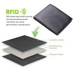 Slim RFID Blocking Leather Wallet for Men
