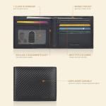 Slim RFID Blocking Leather Wallet for Men