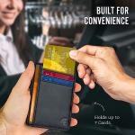 POWR Slim RFID Wallet for Travel and Cards