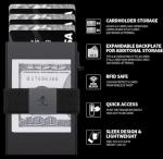 Slim RFID Blocking Wallet for Men - Black