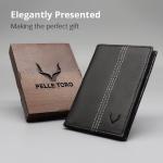 Slim RFID Blocking Leather Card Holder for Men