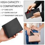 Slim PU Leather Wallet for Men and Women