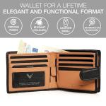 Stylish RFID Blocking Leather Wallet for Men
