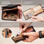 Stylish RFID Blocking Leather Wallet for Men