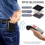 Slim RFID Blocking Leather Wallet for Men