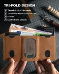 Genuine Leather Slim Wallet with RFID Protection