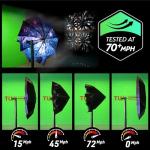 Compact Windproof Travel Umbrella for All Weather