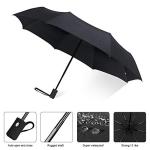 Vicloon Compact Windproof Folding Umbrella for All