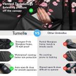 Compact Windproof Travel Umbrella for All Weather