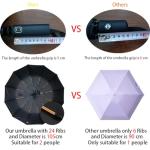 Compact Windproof Umbrella with UV Protection
