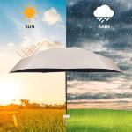 Aolso Mini UV Folding Travel Umbrella – White