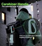 TUMAAOTU Compact Windproof Inverted Travel Umbrella