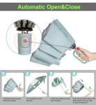 TUMAAOTU Compact Windproof Inverted Travel Umbrella