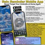 Large Windproof Automatic Umbrella for Two