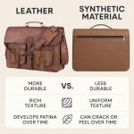 KPL 18 Inch Leather Laptop Messenger Bag