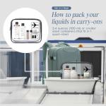 Ryanair Approved Travel Backpack and Clear Bag