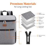 Lifewit Insulated Cooler Backpack for Outdoor Adventures