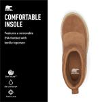 Sorel Women's Waterproof Explorer III Slip-On Boot
