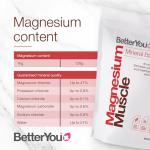 Magnesium Muscle Bath Flakes for Recovery, 1kg