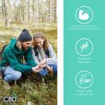 CBDfx High Strength Eucalyptus & Spearmint Bath Bomb