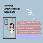 Aromatherapy Shower Steamers - 9 Essential Oil Bombs