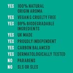 Lavender & Geranium Vegan Hand Wash, 400 ml