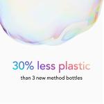 Method Hand Wash Refill - Fresh Sweet Water Scent