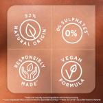 Sanex Hypoallergenic Shower Gel for Sensitive Skin