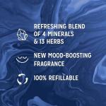 Radox Feel Awake 2-in-1 Body Wash & Shampoo