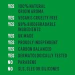 Faith In Nature Wild Rose Body Wash - Vegan