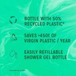 Radox Refreshing Eucalyptus & Citrus Body Wash 450ml