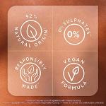 Sanex Micellar Hypoallergenic Shower Gel for Sensitive Skin