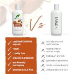 Dr Organic Moroccan Argan Oil Body Wash, 250ml