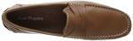 Hush Puppies Brown Men's Roscoe Loafers, Size 9