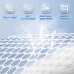 Ergonomic Waterproof Bath Neck Pillow with Suction Cups