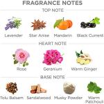 Yardley Elegance Talcum Powder 100gm