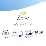 Dove Gentle Scrub Body Wash for Soft Skin