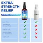 Magnesium Oil Spray for Relaxing Foot Care