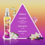 So…? Candy Floss, Vanilla & Sweet Pea Body Mist Bundle