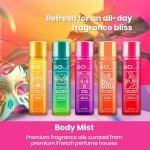 So…? Bossa Nova Rainforest Paradise Body Mist