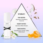 So…? Women's Fragrance Gift Set Bundle