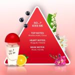 So…? Women's Fragrance Gift Set Bundle