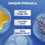 NIVEA Lavender Body Lotion for Soothing Hydration