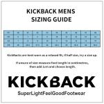Light Blue Men's Loafers for All-Day Comfort
