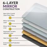 Frameless Beveled Edge Rectangular Bathroom Mirror